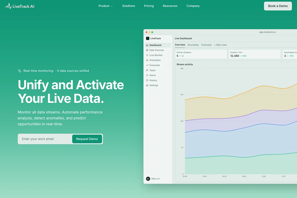 Website before and after Repaint redesign